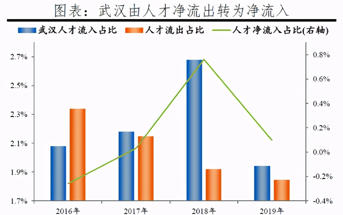 近5年全国GDP前十城_2017年全国GDP前十位城市的地均GDP 深圳 上海 广州居前三(2)