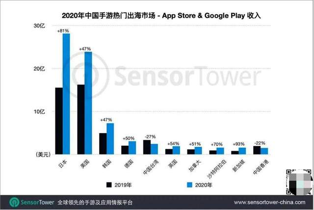 广告|神武4、万国觉醒、王者荣耀、原始传奇等为何集中抢占分众？