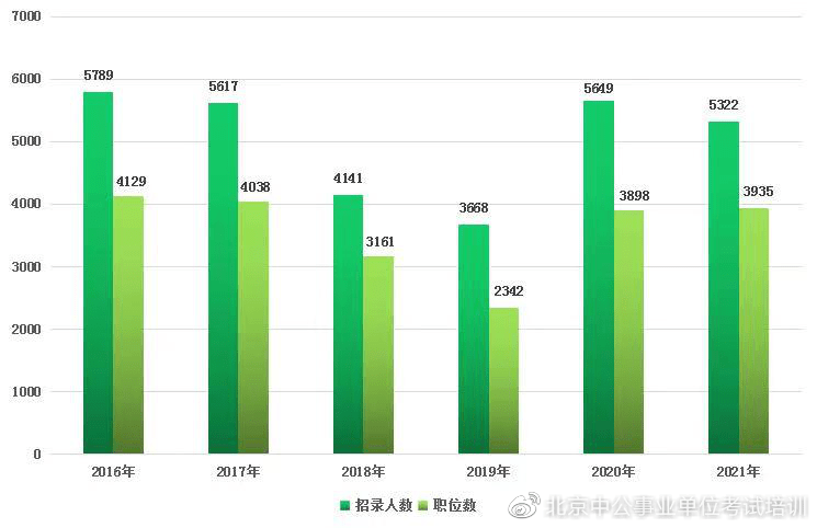 吉林2021人口_2021吉林通化抗疫图片