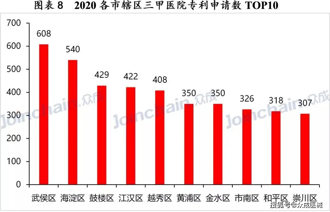 2020瑶族人口总数_瑶族服饰(3)