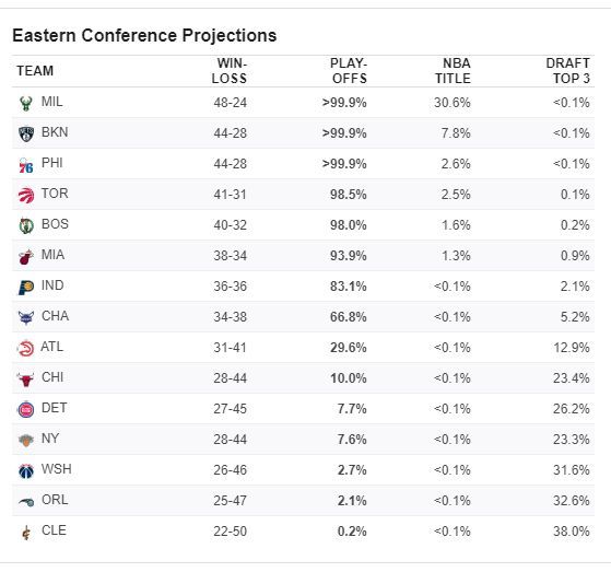 爵士的排名_爵士白大理石图片