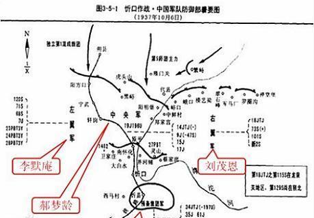 阎锡山决定在太原以北的忻口地区组织会战,掩护太原布防.