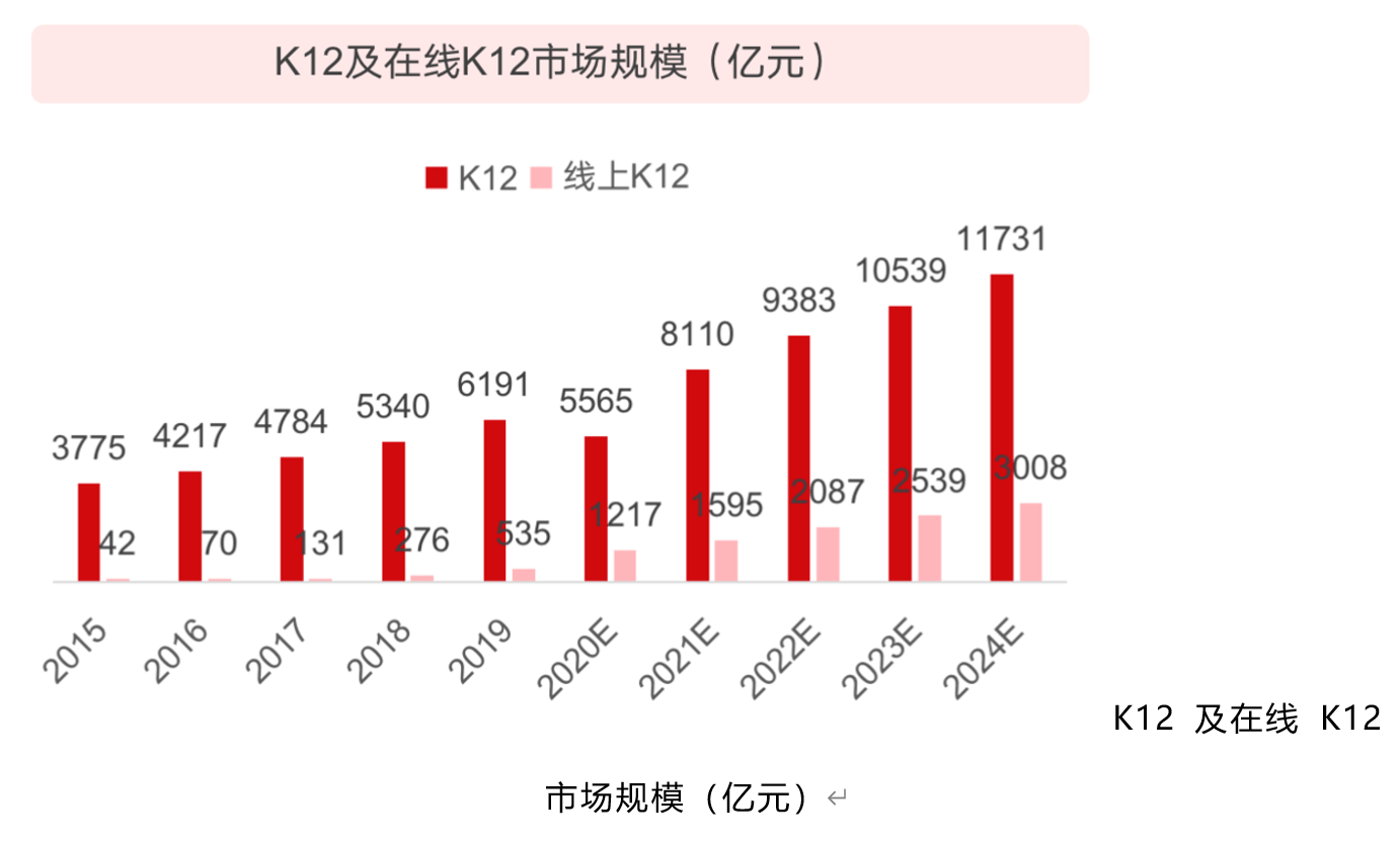 北流2019年经济总量预测_经济全球化(3)