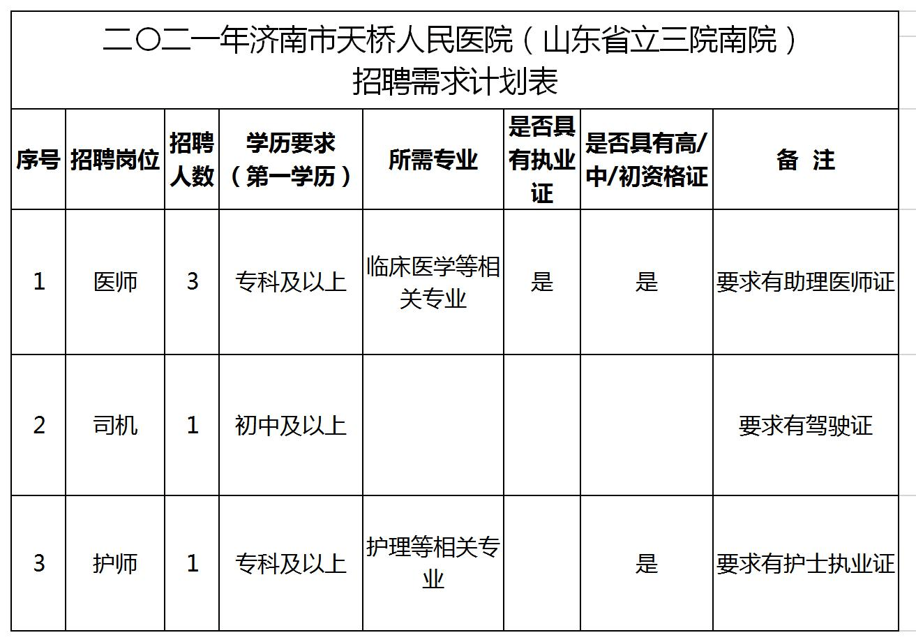 2021兖州人口_兖州一中图片