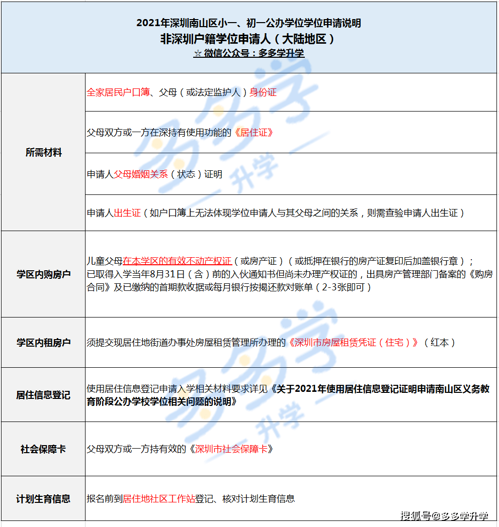 台湾省人口有多少2021_台湾有什么著名的景点(3)