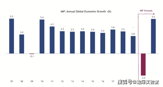 加密货币gdp_路财主 26万万亿美元,是个什么概念