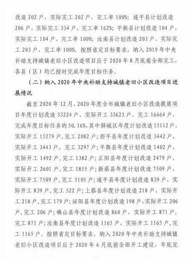 旧城区简谱_儿歌简谱(2)
