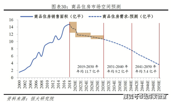 南京gdp增速为何少_南京各区gdp(2)