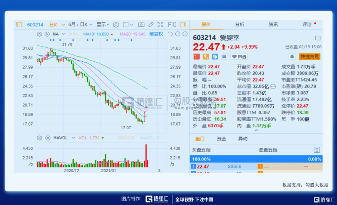 东北全面放开人口_三孩生育政策全面放开