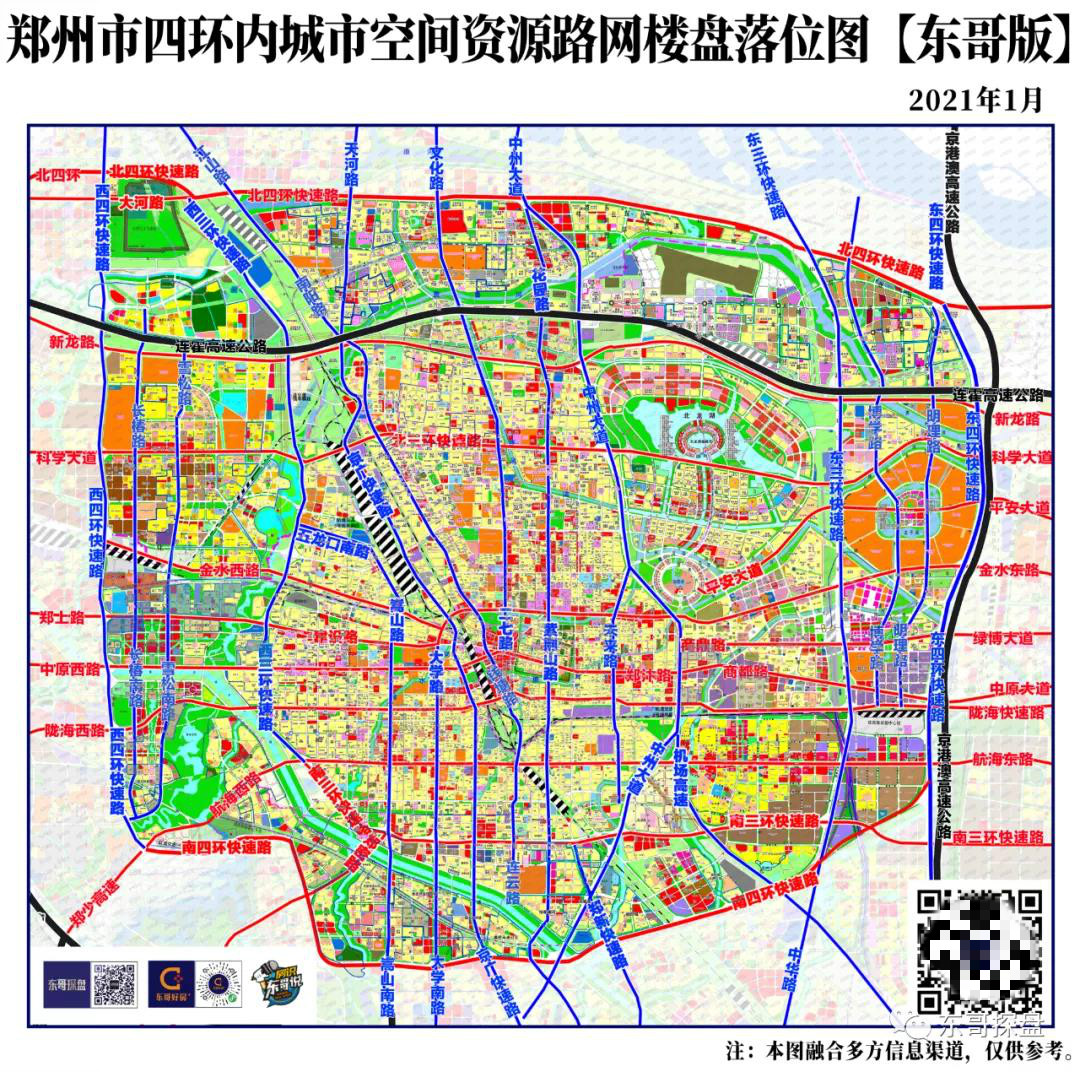 2021鄭州買房abc攻略(東哥版)_城市