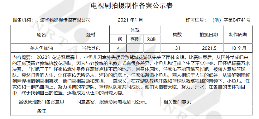 为什么修复一件文物记入gdp_十万个为什么手抄报(2)
