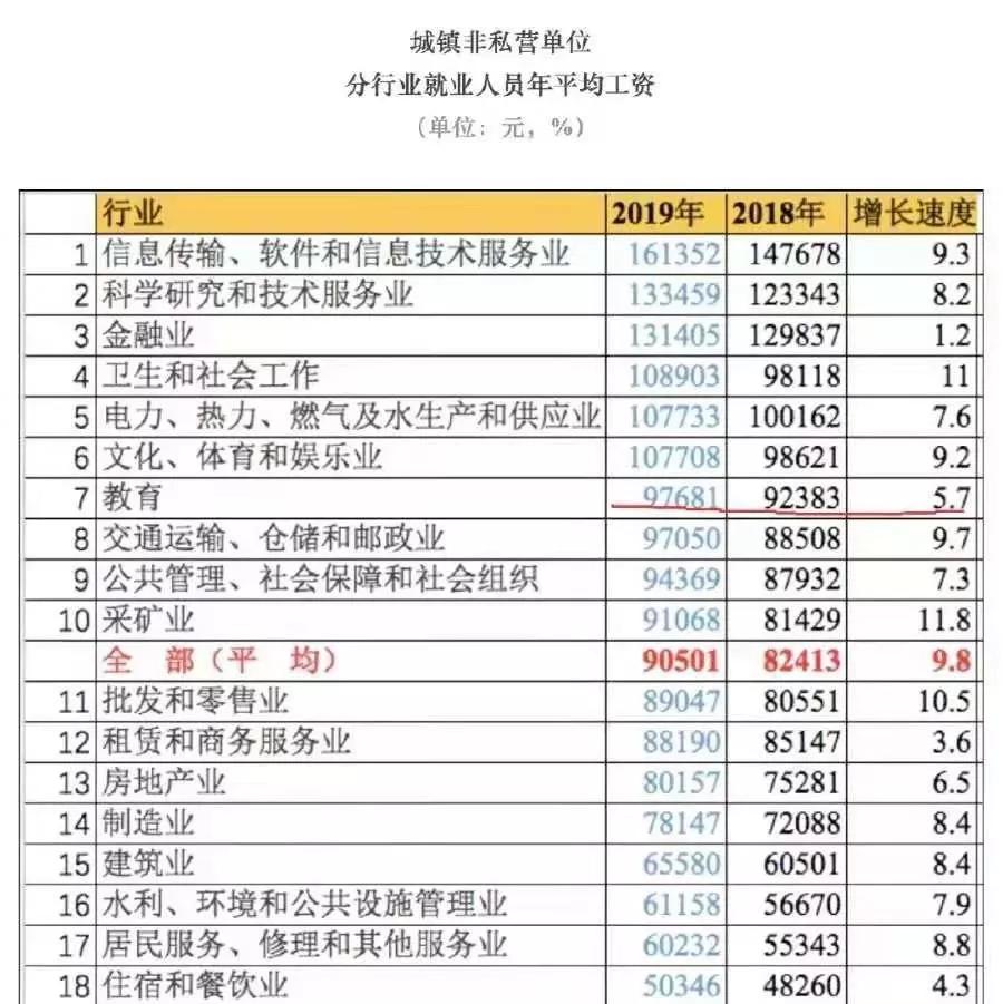 进贤县县城常住人口多少万_进贤县地图(3)