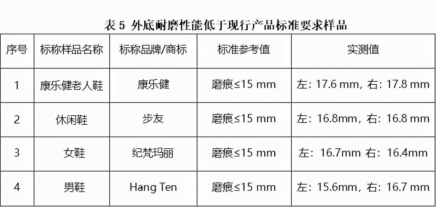 太吾村增加人口_太吾绘卷需要什么配置 太吾绘卷什么配置能玩 3DM单机(3)