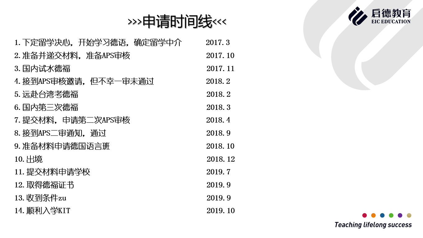 德语|德国留学：冲击德国TU9名校，我都做了哪些准备？