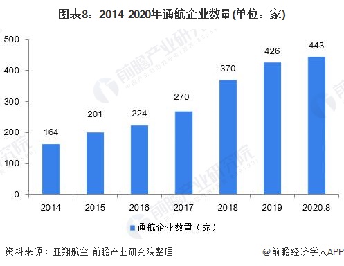 gdp通不过单位根检验怎么处理_GDP的对数通过EVIEWS的单位根检验,图像明明不平稳,检验确实0阶单整(2)