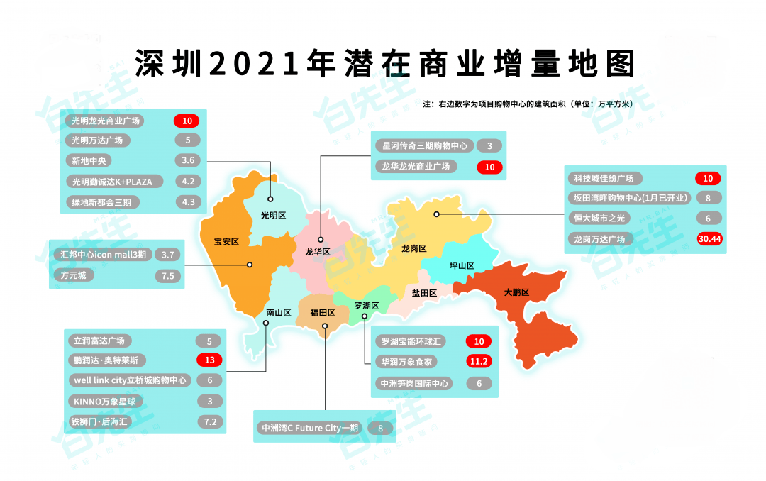 在深圳一套满足三代人愿望的房真的存在吗