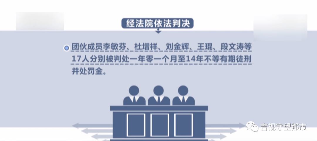 何昆霖犯罪集团覆灭盘踞松江河镇为非作歹祸害百姓称霸一方
