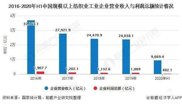 桂林2020年人口环境分析_桂林2020年降水量图