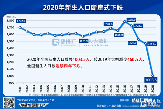 十四五规划人口政策包容性_十四五规划图片