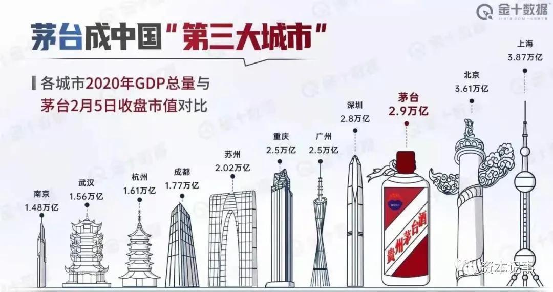 甘肃gdp赶上贵州不_甘肃地图(3)