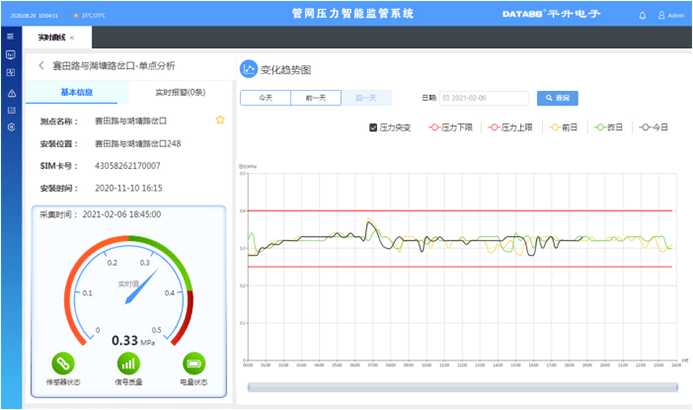 远程|供水管网监测系统/管网数据监测系统