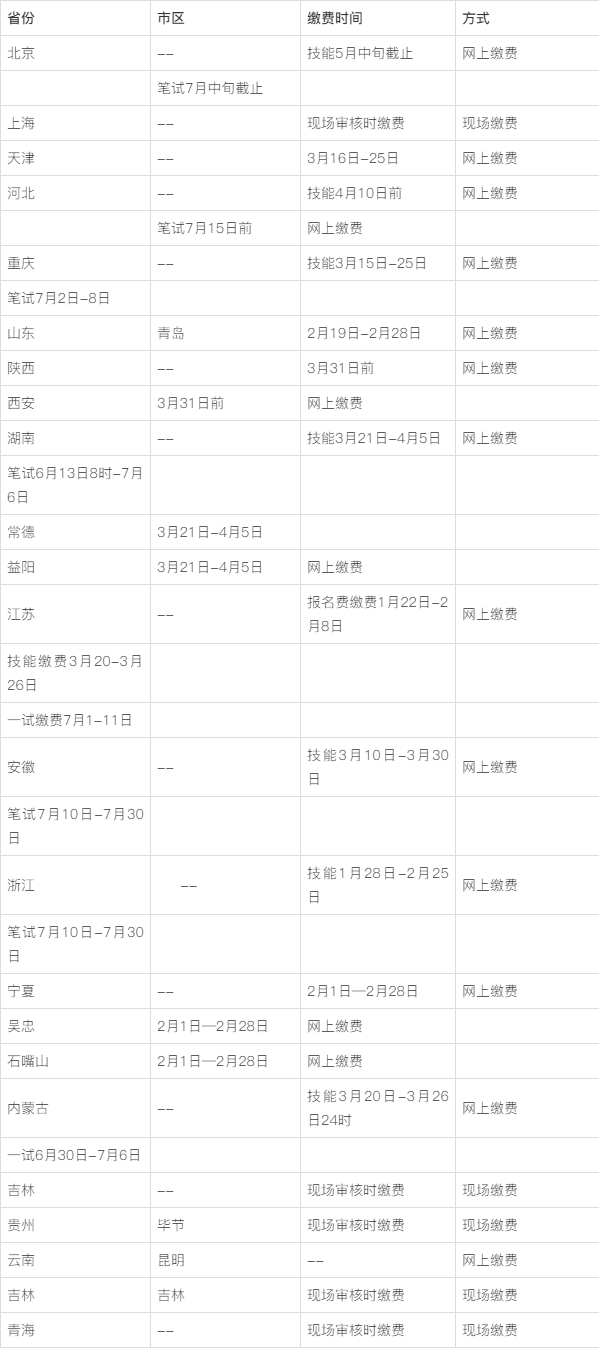 现有实际居住人口摸底调查登记表怎么填(3)