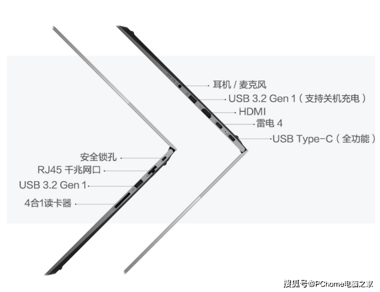 设计|节后开工元气满满 这些办公设备助你再创佳绩