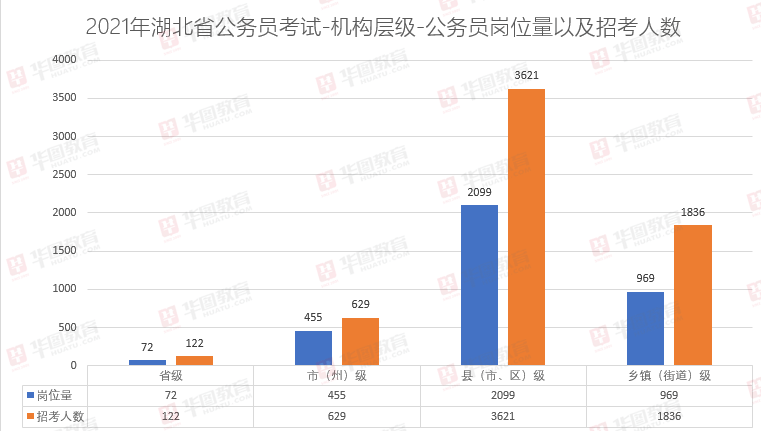 2021湖北远安县gdp_宜昌远安县地图查询,宜昌远安县电子地图,宜昌远安县行政地图全图,高清版大图(3)