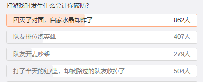 游戏|王者荣耀最容易破防的事情，辛苦一整局，家却被超级兵偷了