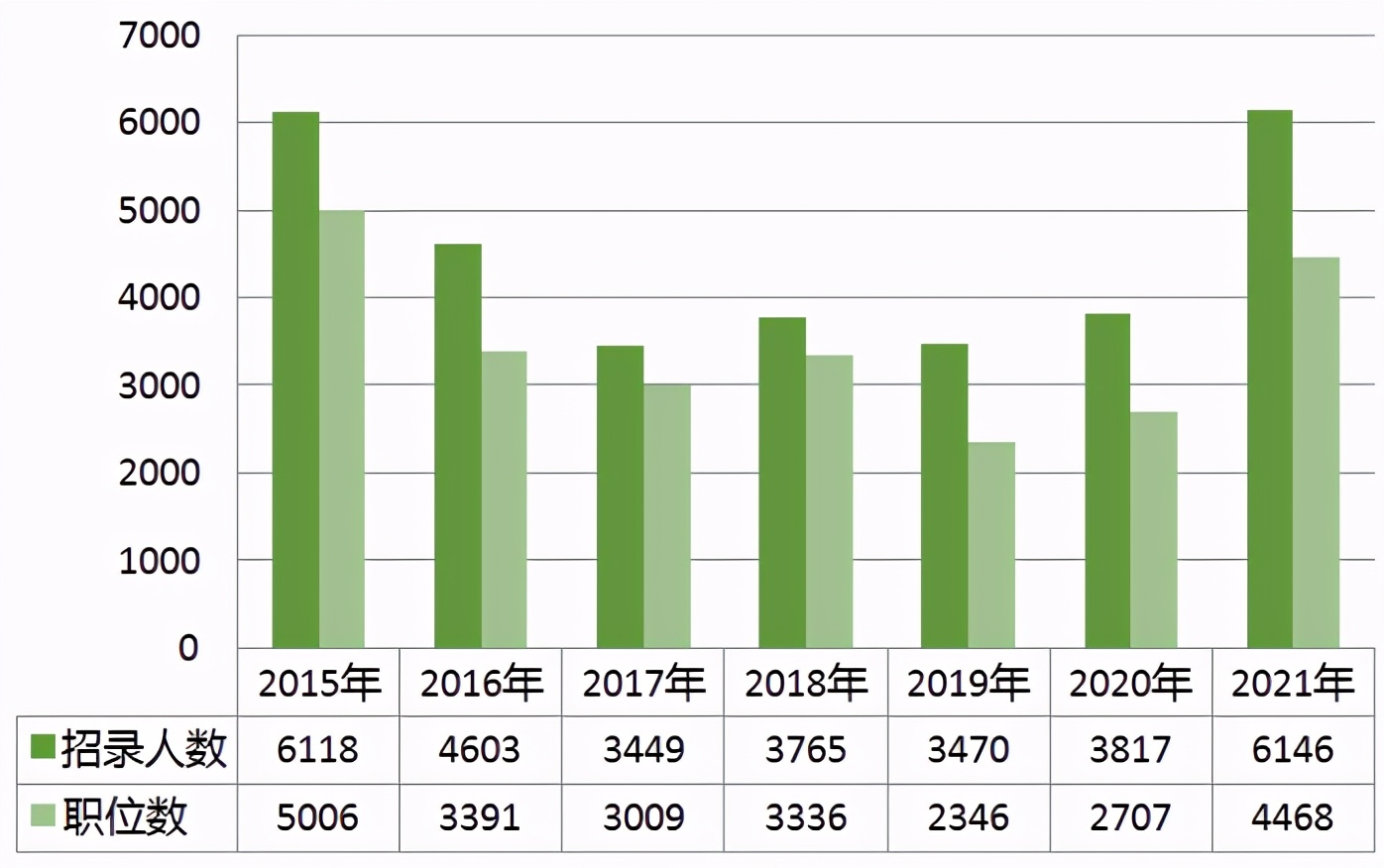 昭通2021年GDP_2021年,各省市最新GDP排行榜(3)