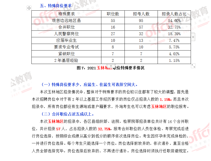 玉林市人口2021总人数_玉林市地图(2)