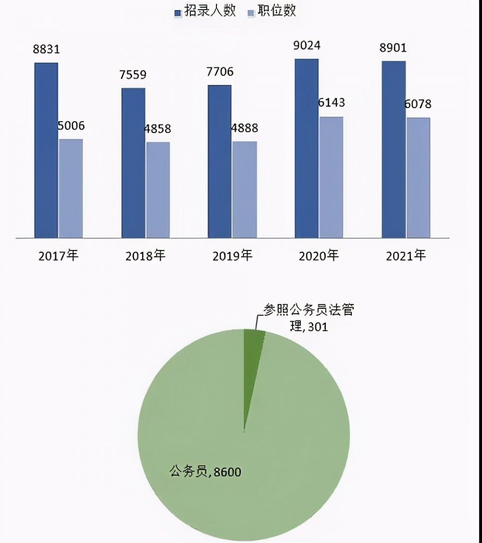 2021三亚有多少黑龙江人口_河南到三亚有多少公里(3)