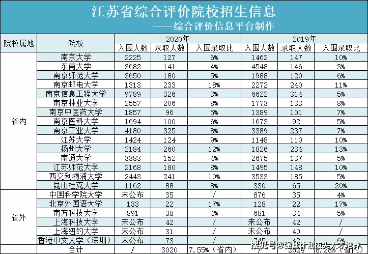 莘县王铺人口多少_聊城莘县王奉照片