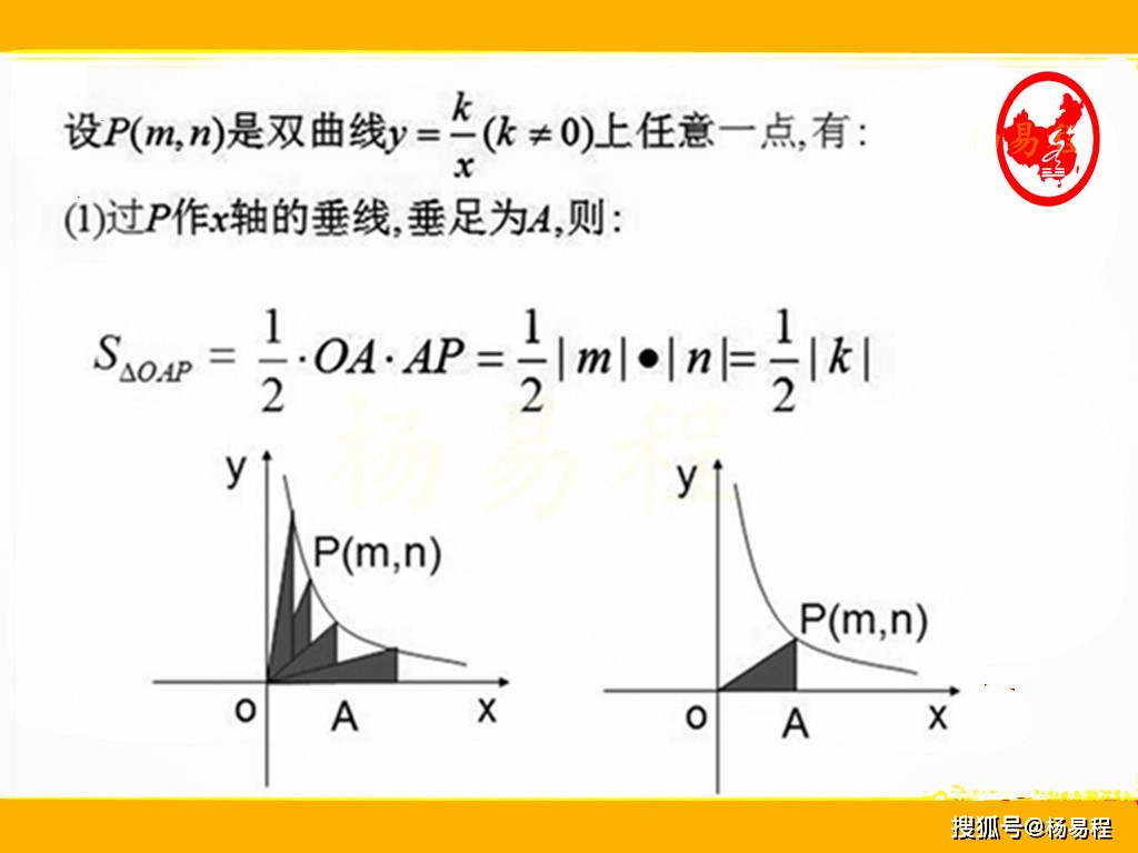 假定经济的总量生产函数为Y=K_三角函数(2)