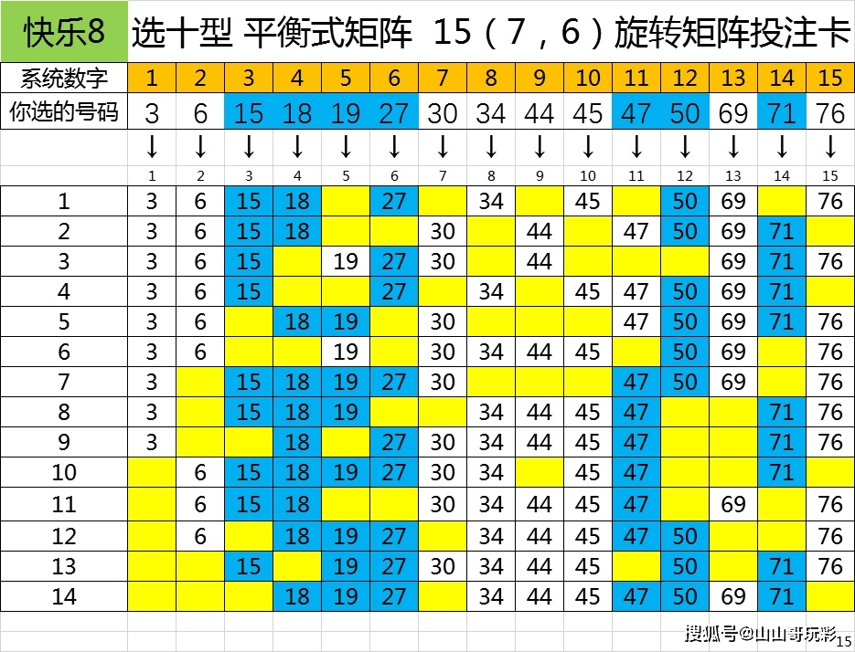 快8矩形图选号图图片