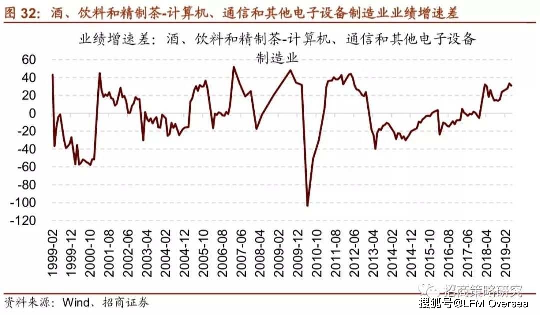 当经济总量相对平衡_相对原子质量表图片(2)