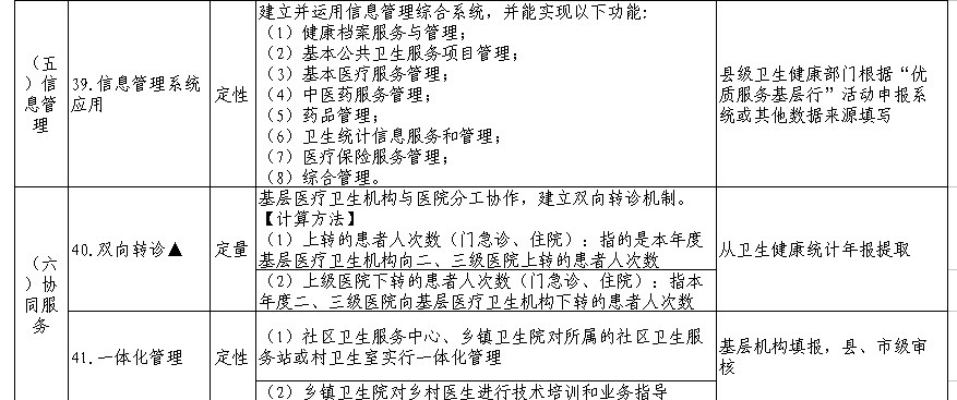 人口结构可持续发展指标_联合国可持续发展海报