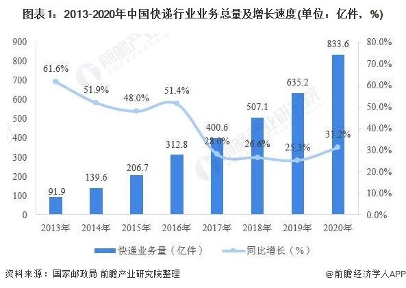 2020年中国GDP不对劲_中国到底强在哪 西方想不明白,俄专家从3个方面分析原因(2)