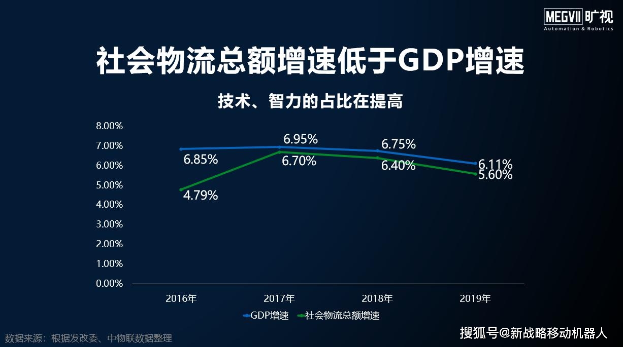 疫情影响全球八成劳动人口_疫情对全球经济影响图(2)