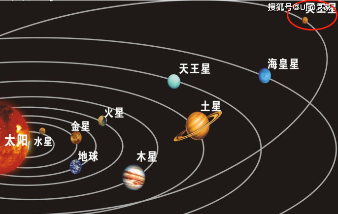 地球有日食為什麼水星沒有呢其它的星球有嗎