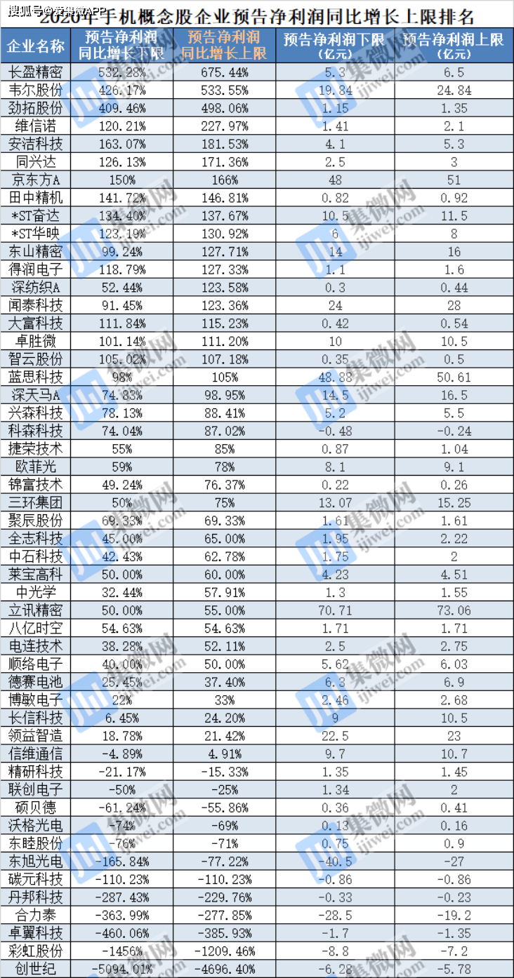 gdp中的产品最终去向包括_最终幻想(2)