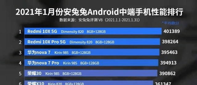 机滤排行_2020年全球空军机队排行榜出炉
