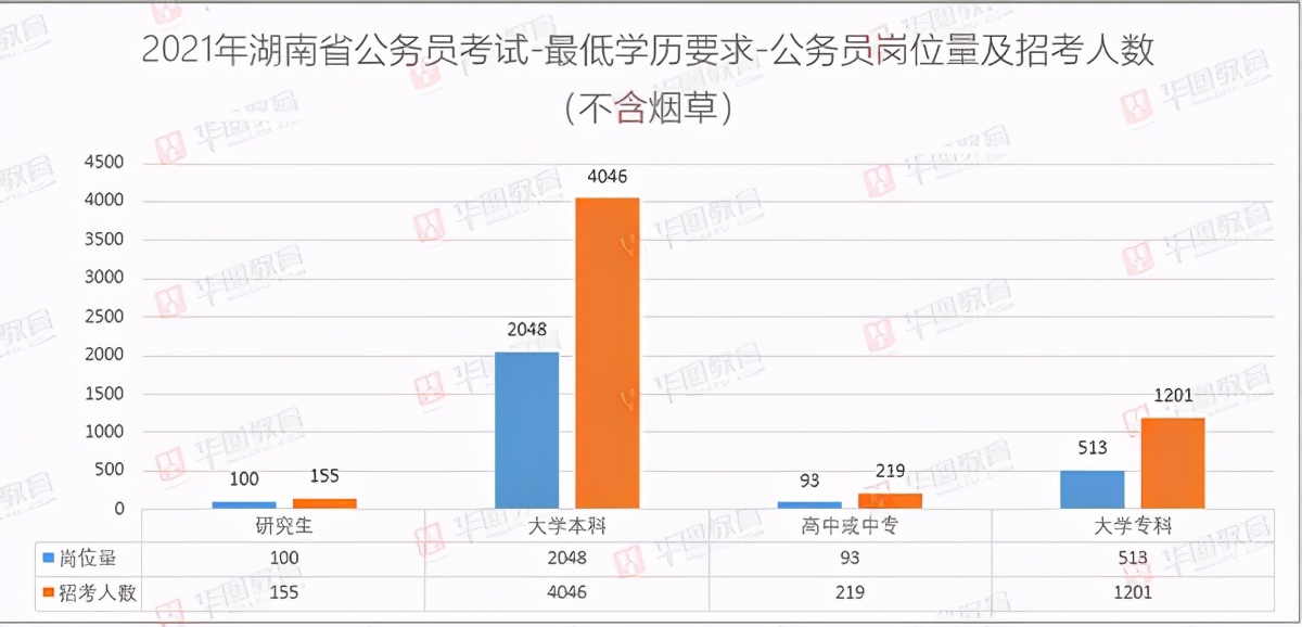 去外地上高中算人口迁移吗_考不上高中不改名头像(3)