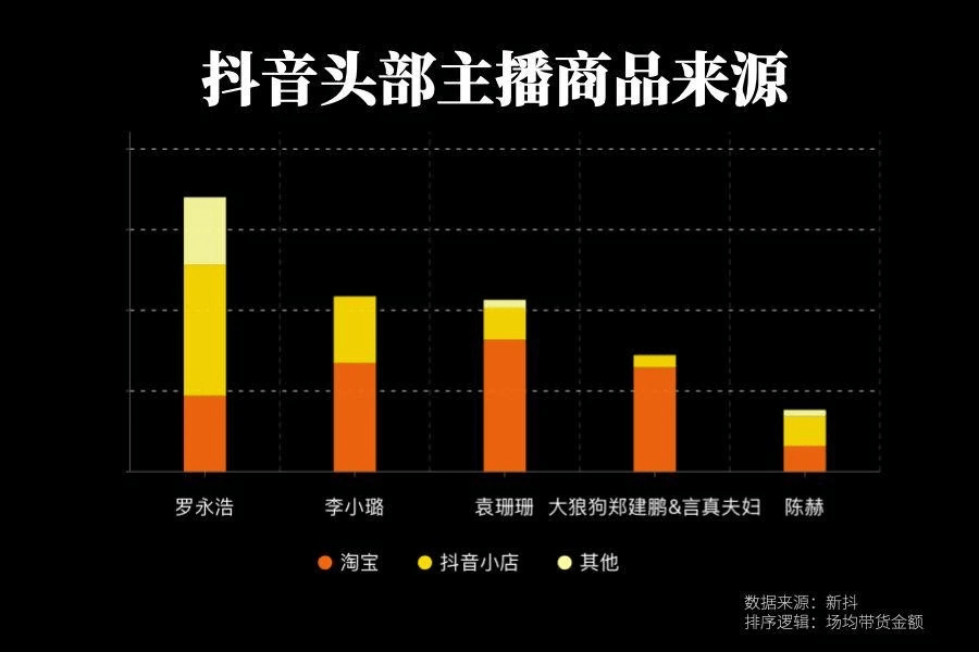 抖音小人口_人口普查