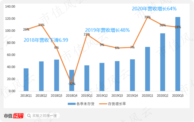 人口大家族_一家四代12人回家过年 从福州前往江西老家(2)