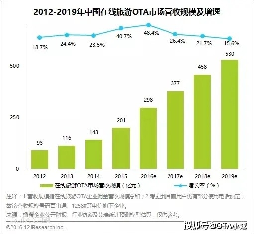 啥叫办理阶梯人口_2.5d阶梯叫什么(2)