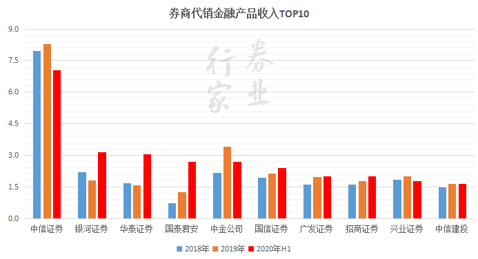 美国税收构成及占比 bd5831e53d1f4ce99184a8b65350df58.jpeg