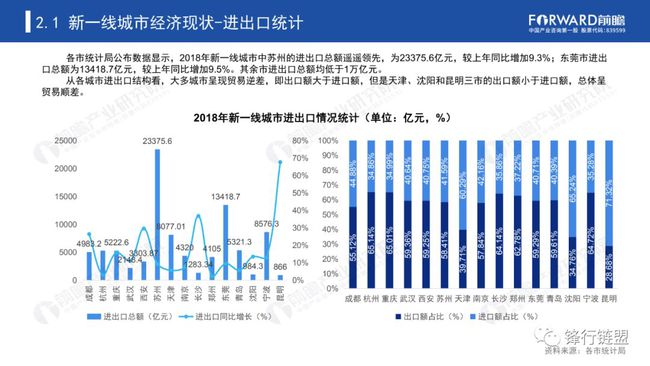 中日2020经济总量对比_中美gdp总量对比2020(2)