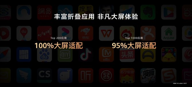 屏幕|售价17999元起，新一代折叠旗舰华为Mate X2发布