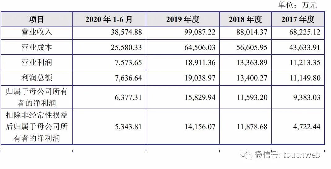 贫困户家人口界定_贫困户家照片(3)